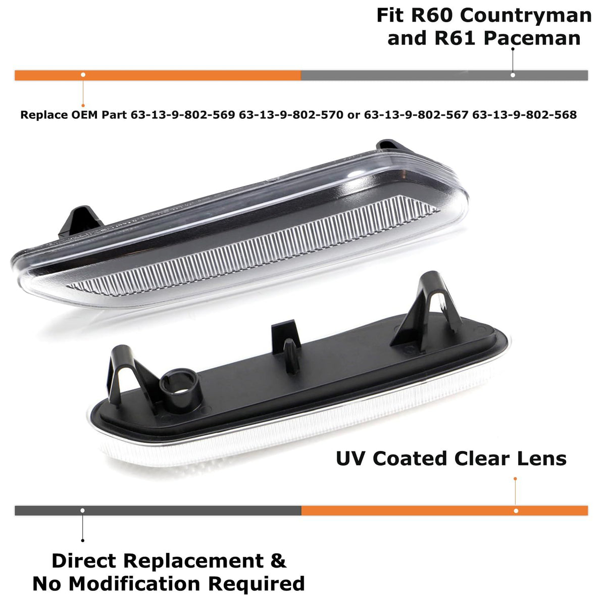 iJDMTOY close-up PMMA lens detail highlighting high-gloss finish and clarity