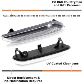 iJDMTOY close-up PMMA lens detail highlighting high-gloss finish and clarity