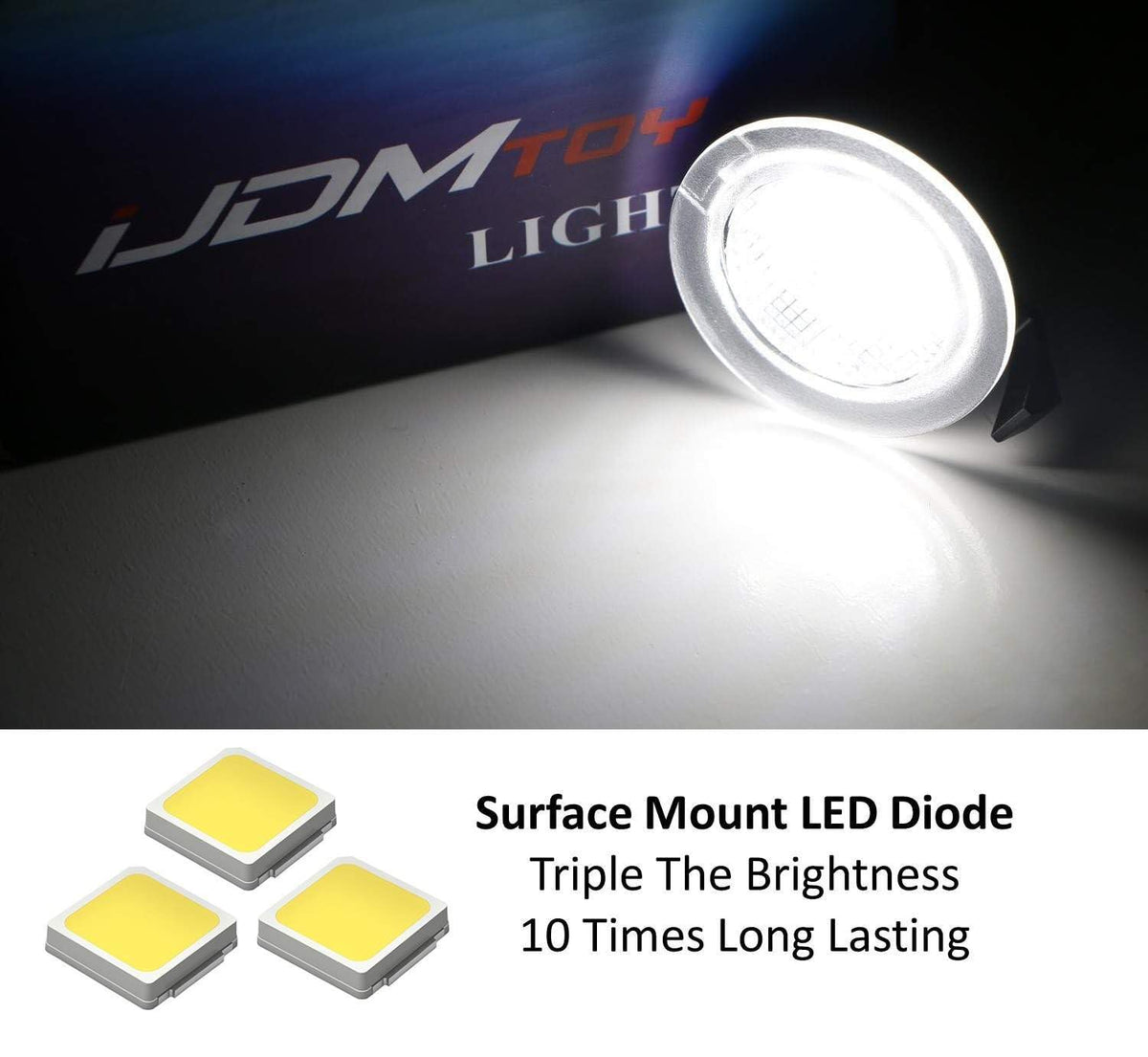 iJDMTOY close-up of 18 SMD LED array offering brighter, even illumination
