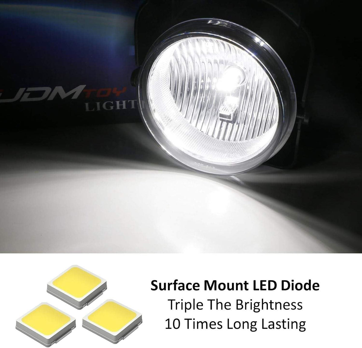 iJDMTOY pre-installed xenon white LED bulb detail for instant upgrade
