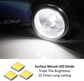 iJDMTOY pre-installed xenon white LED bulb detail for instant upgrade