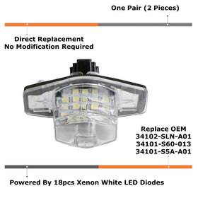iJDMTOY close-up of 18 SMD LEDs highlighting even light output
