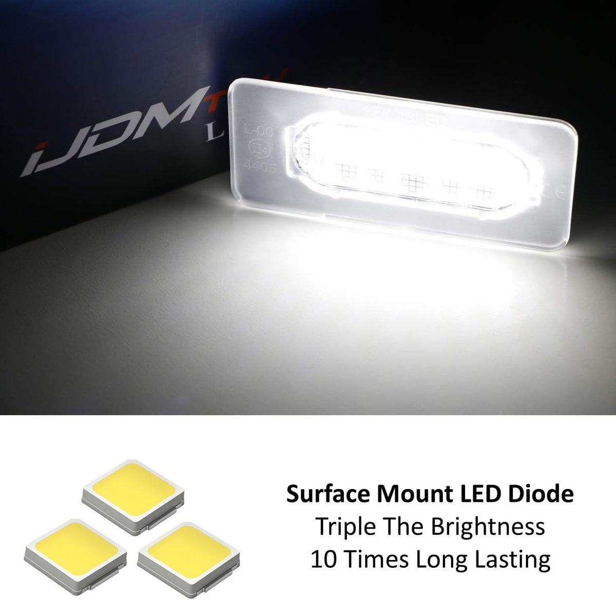 iJDMTOY close-up of 18 SMD LEDs showing uniform light distribution benefit