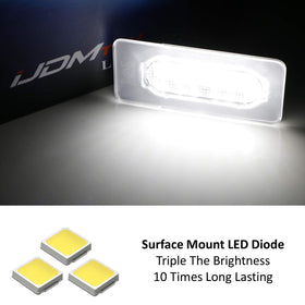iJDMTOY close-up of 18 SMD LEDs showing uniform light distribution benefit