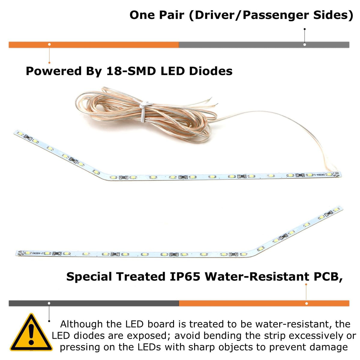 iJDMTOY close-up of 18-SMD LED PCB emphasizing durable water-resistant coating