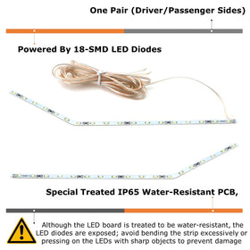 iJDMTOY close-up of 18-SMD LED PCB emphasizing durable water-resistant coating