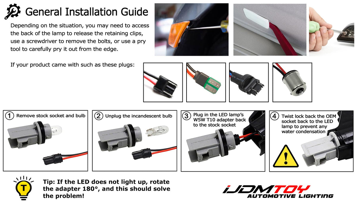 iJDMTOY packaging with kit contents showing ready-to-install convenience
