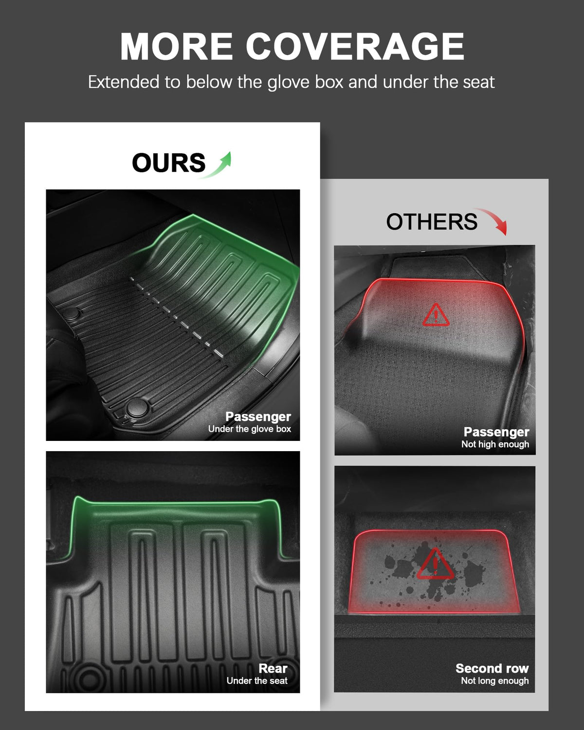IKABEVEM mats installed inside CR-V showing clean interior and durability