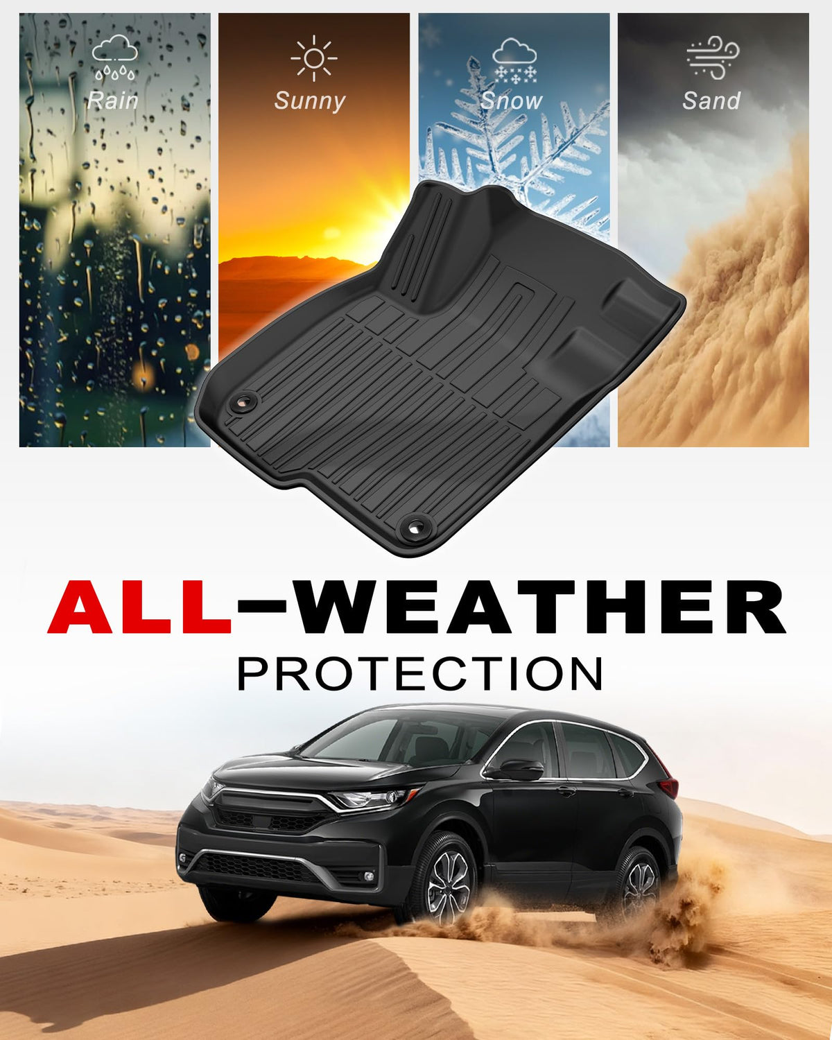 IKABEVEM raised edge detail trapping slush and mud effectively