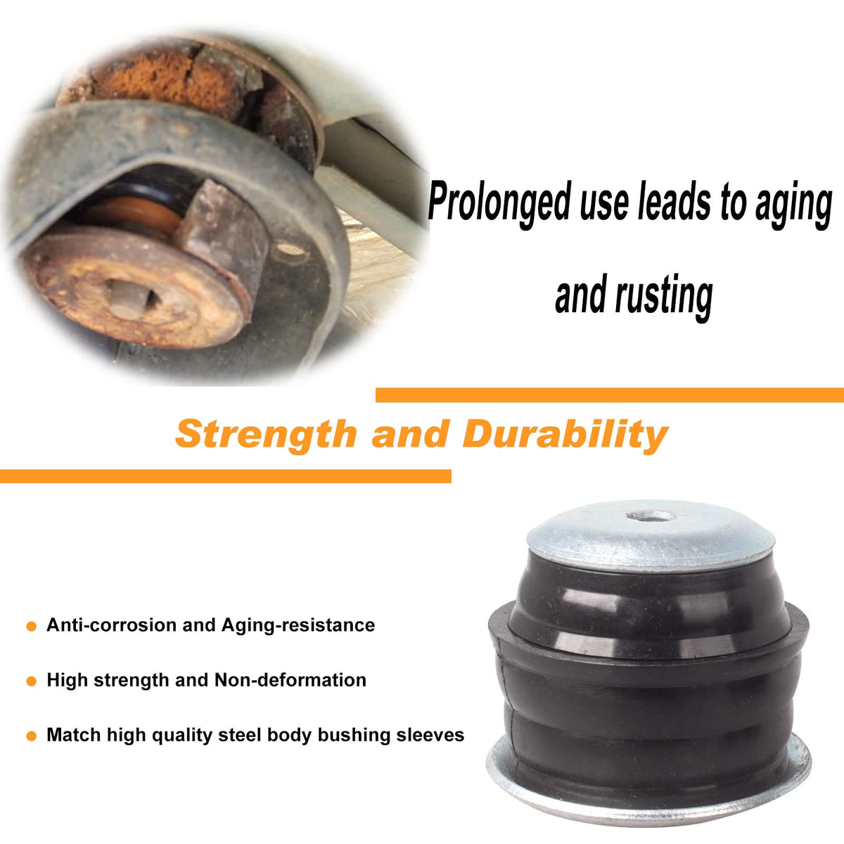 iKer steel mounts and washers detail highlighting corrosion resistance and fit
