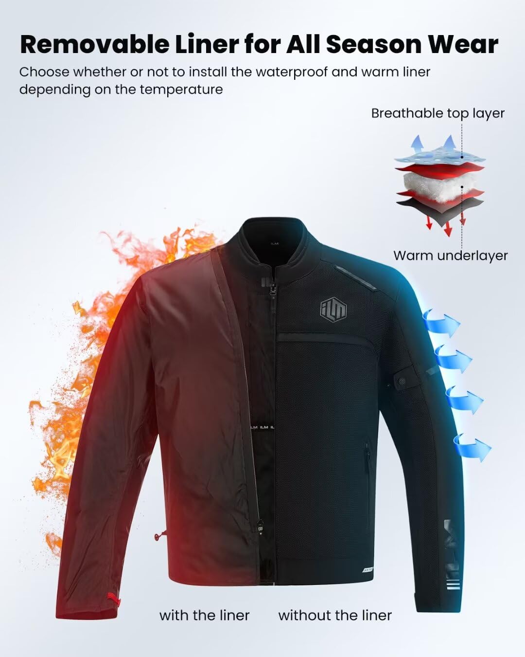ILM JAM1 detachable thermal liner removed for season flexibility