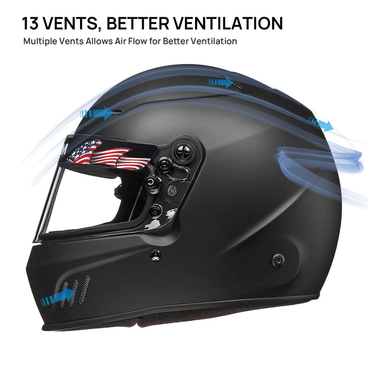 ILM Model 760 HANS M6 threaded insert area showing compatibility for neck support