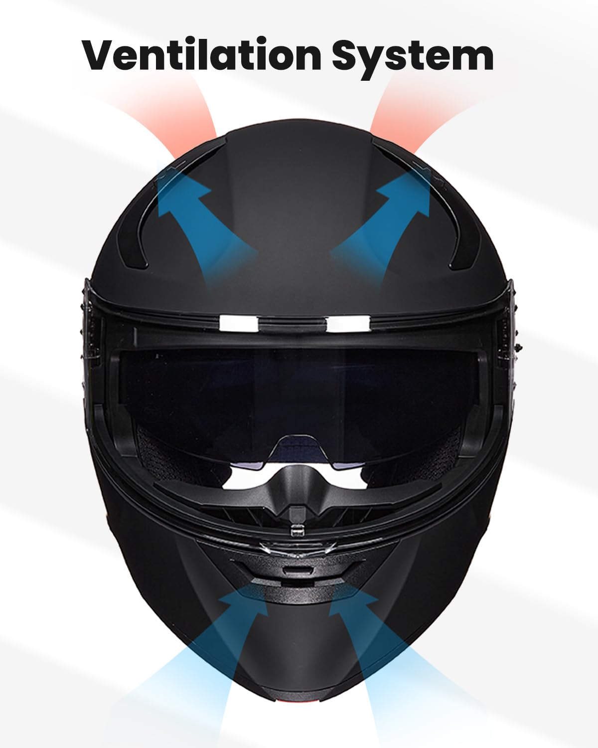 ILM WS206 dual visor close-up showing sun and clear shields for glare control
