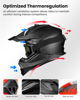 ILM WS901 removable inner liner detail for washable breathable comfort