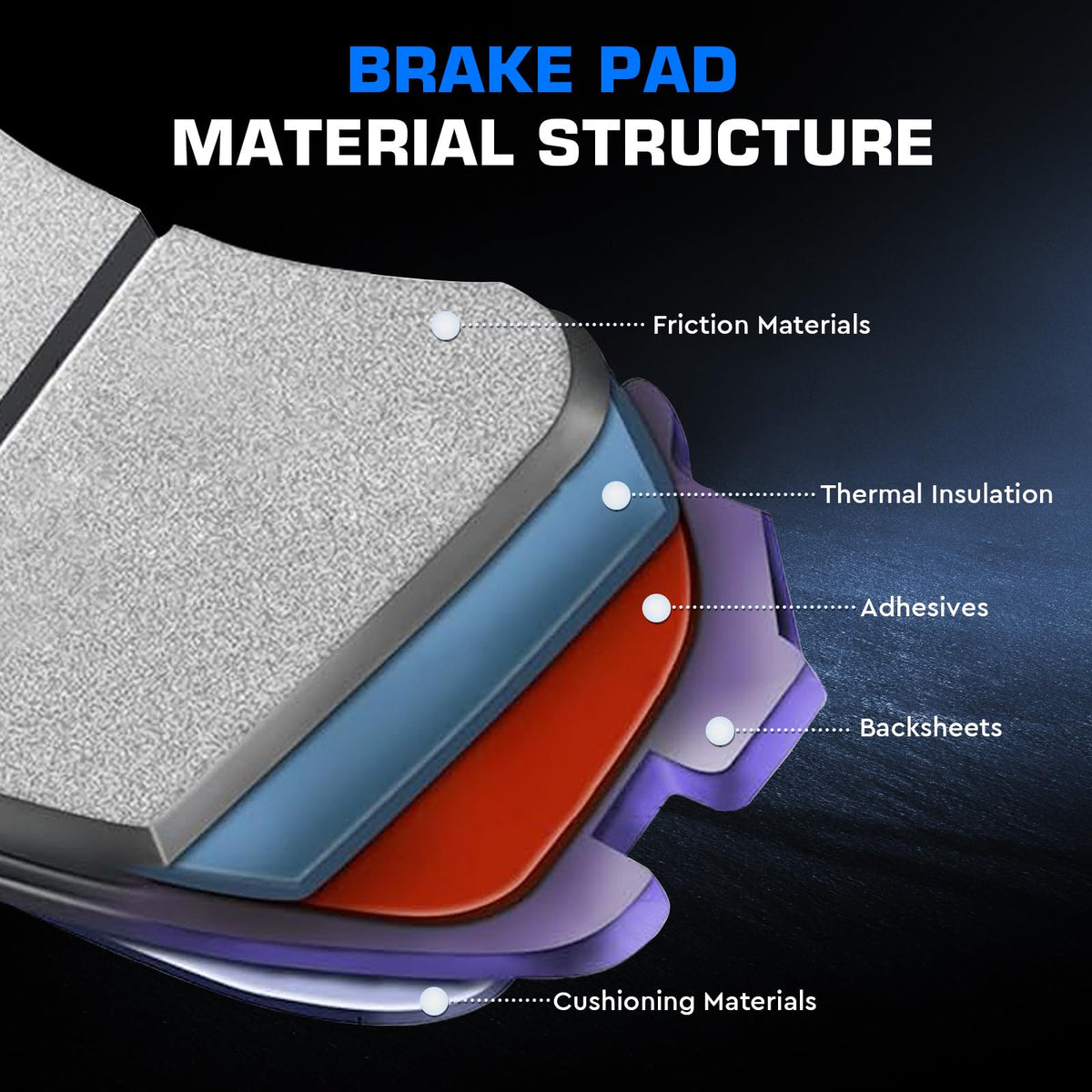 ILONPA multi-coated backing plate detail resisting rust for durability