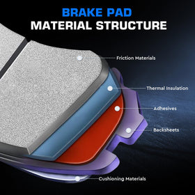 ILONPA multi-coated backing plate detail resisting rust for durability