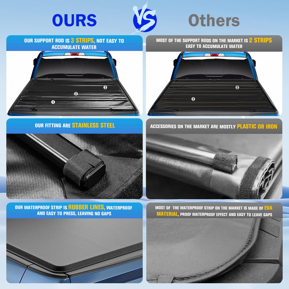 ILONPA rolled-up cover in use with open bed for quick access and easy cargo loading