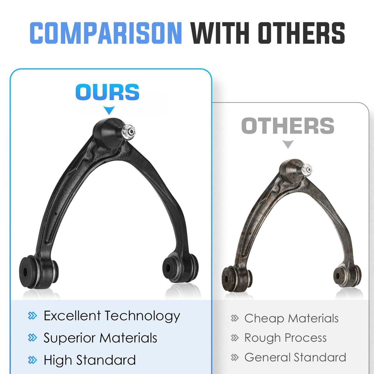 ILONPA control arm next to ruler size comparison for accurate scale