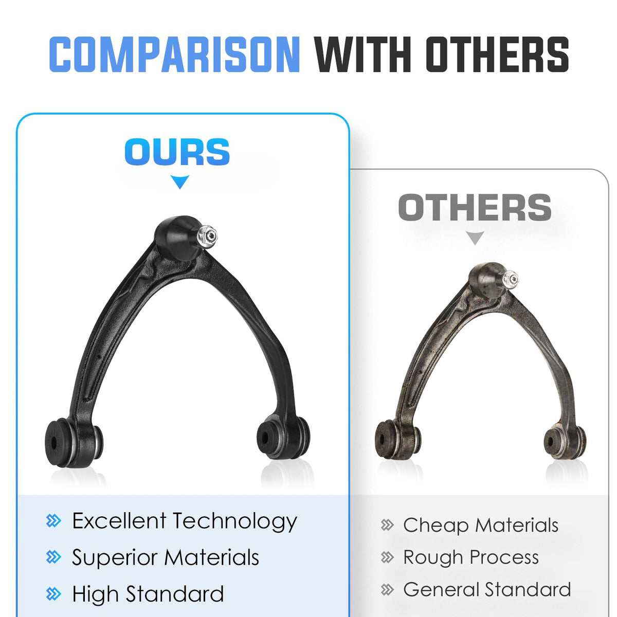 ILONPA size scale comparison with ruler showing correct fitment and easy replacement
