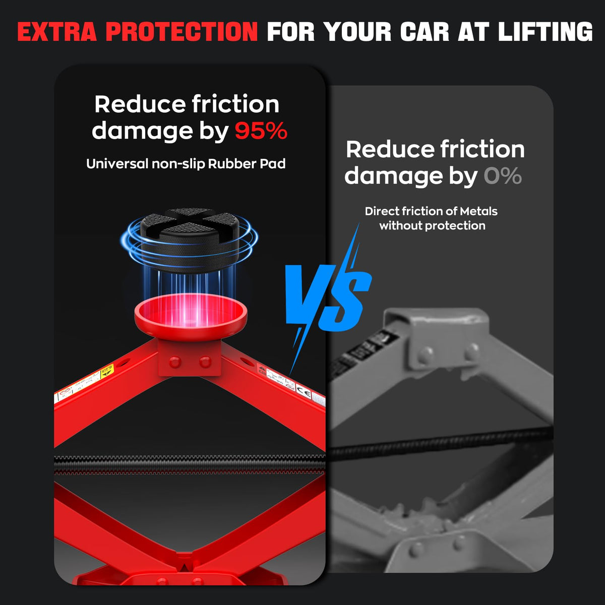 IMAYCC lug and ratchet wrenches delivering leverage for fast nut removal