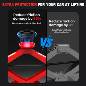 IMAYCC lug and ratchet wrenches delivering leverage for fast nut removal