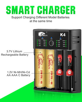 IMREN mode button and LED indicators showing selectable charge current feedback