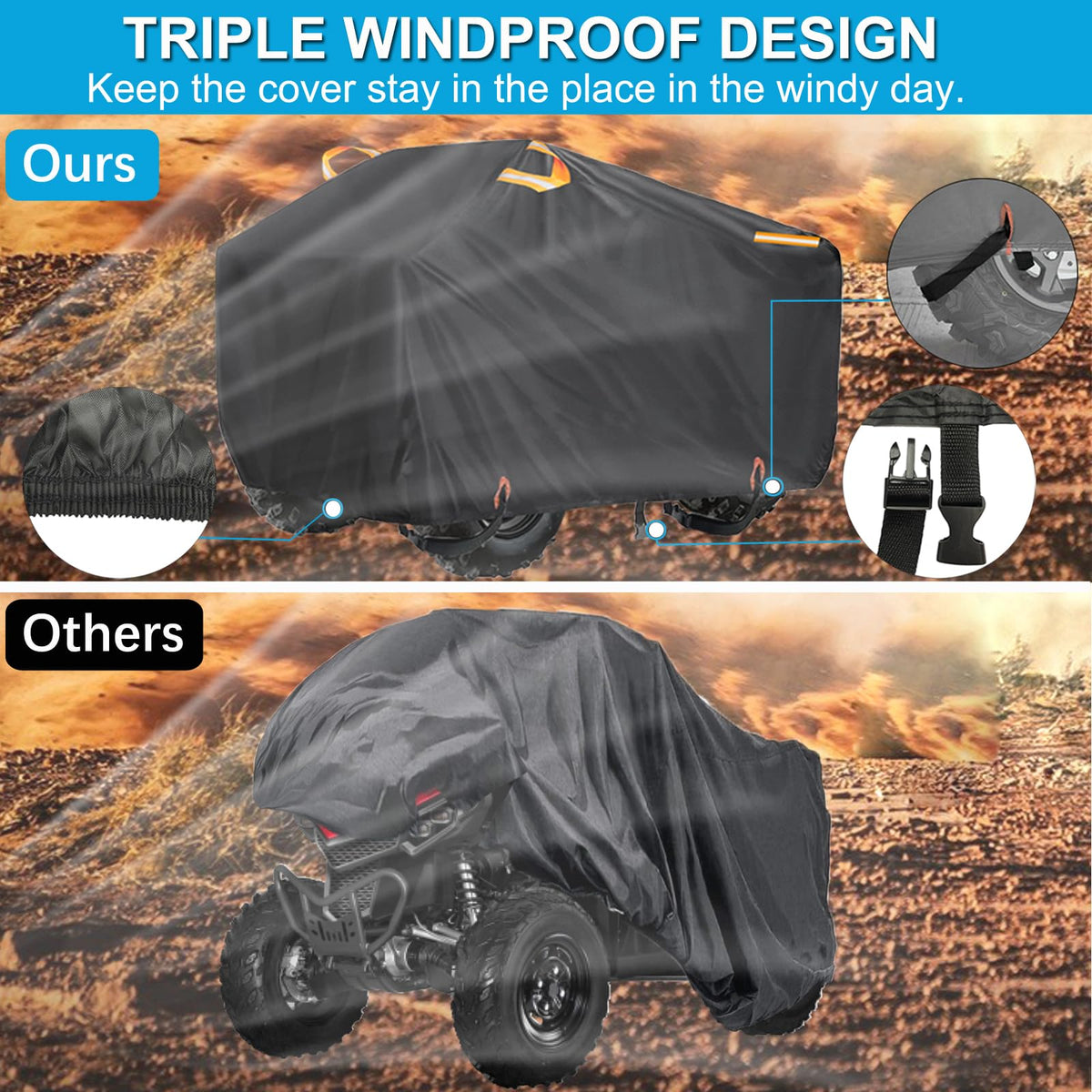 INEZARI wheel strap detail with windproof buckles securing the cover