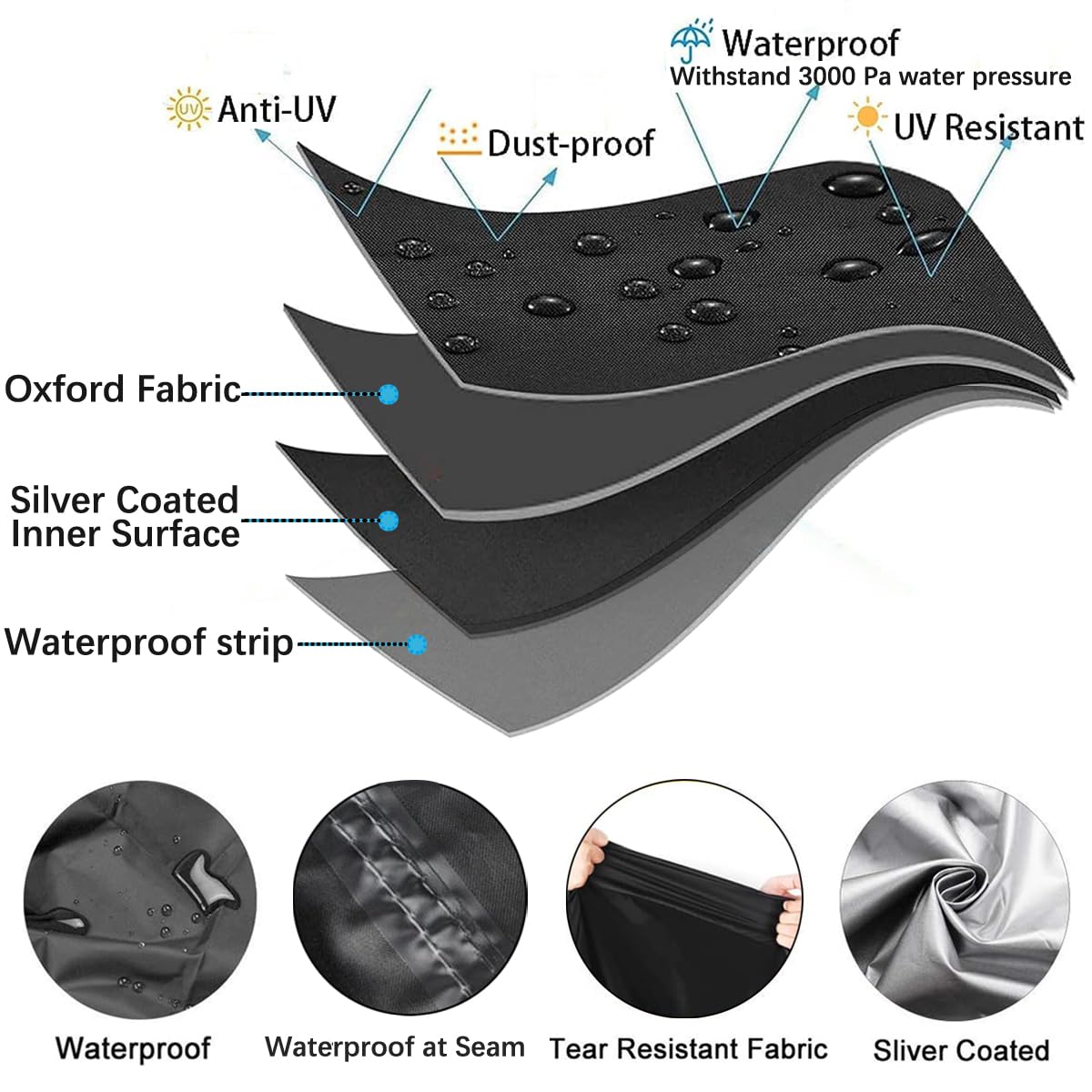 INEZARI lock hole detail showing rust-resistant holes for anti-theft security