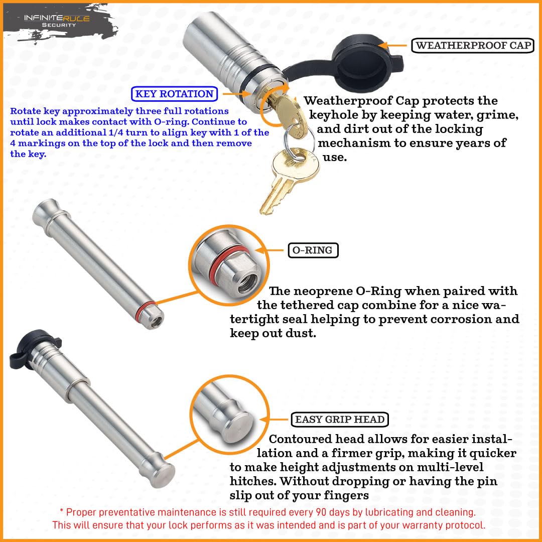 InfiniteRule in-use on trailer connection illustrating stable towing safety