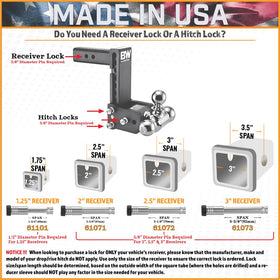 InfiniteRule installed on RV hitch showing secure fit and theft deterrence