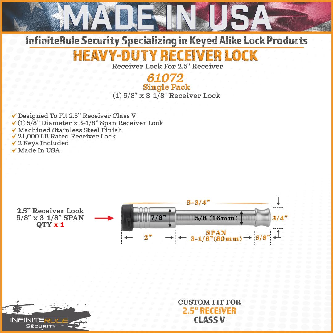 InfiniteRule lock cylinder detail highlighting pick-resistant keyway and durability