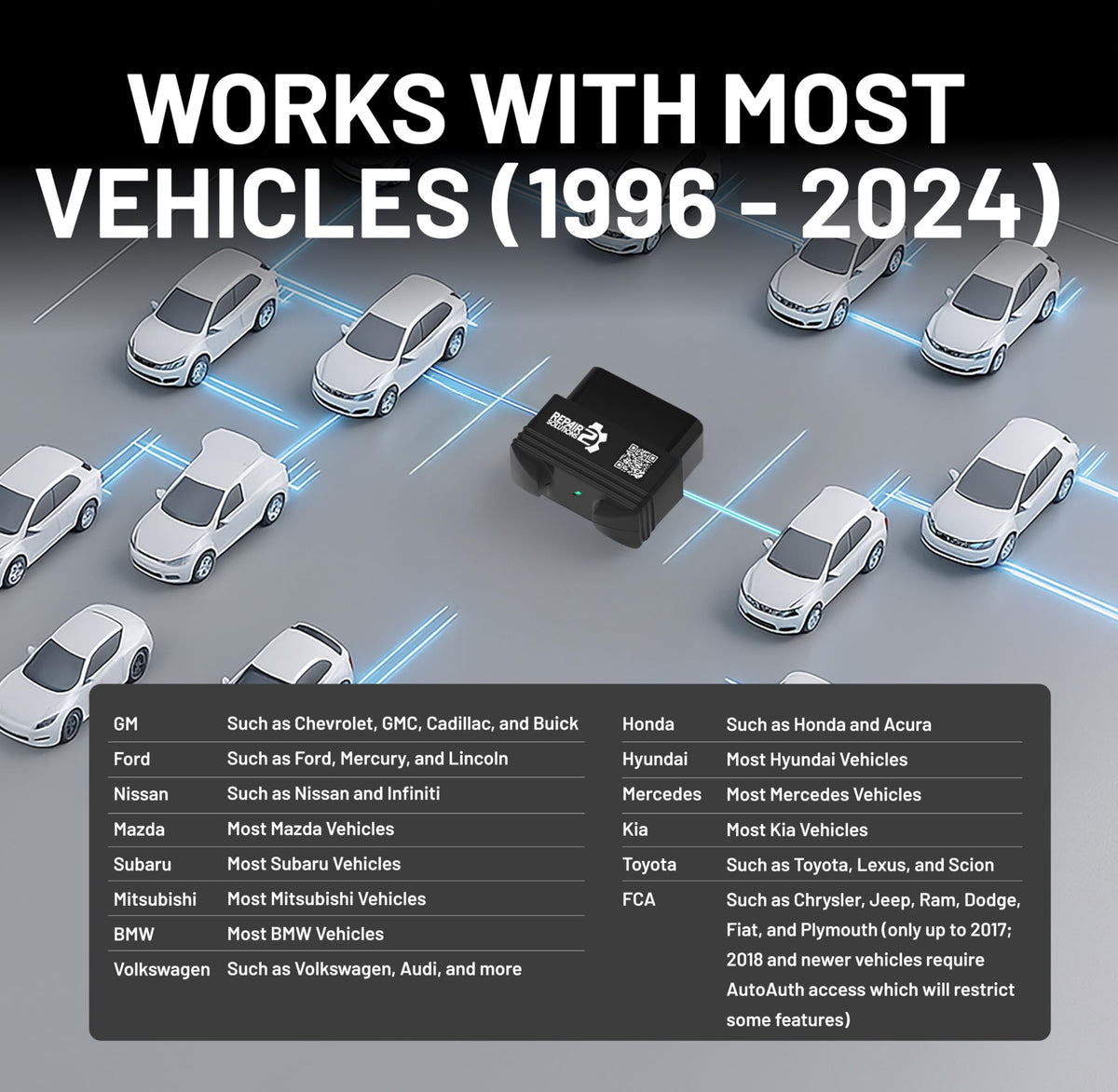 Innova 1000 near vehicle compatibility sticker showing coverage verification benefit