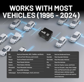 Innova 1000 near vehicle compatibility sticker showing coverage verification benefit