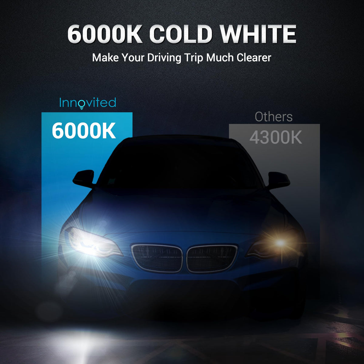 Innovited D1S beam pattern on a dark road demonstrating brighter cool-white illumination