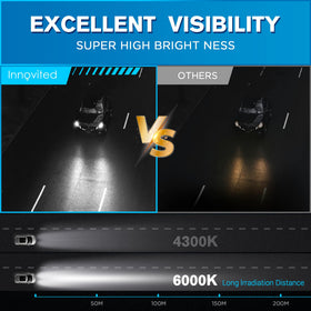 Innovited D1S bulb installed in headlight housing for a direct-fit replacement benefit