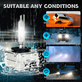 Innovited D1S waterproof seal closeup showing IP67 protection against moisture
