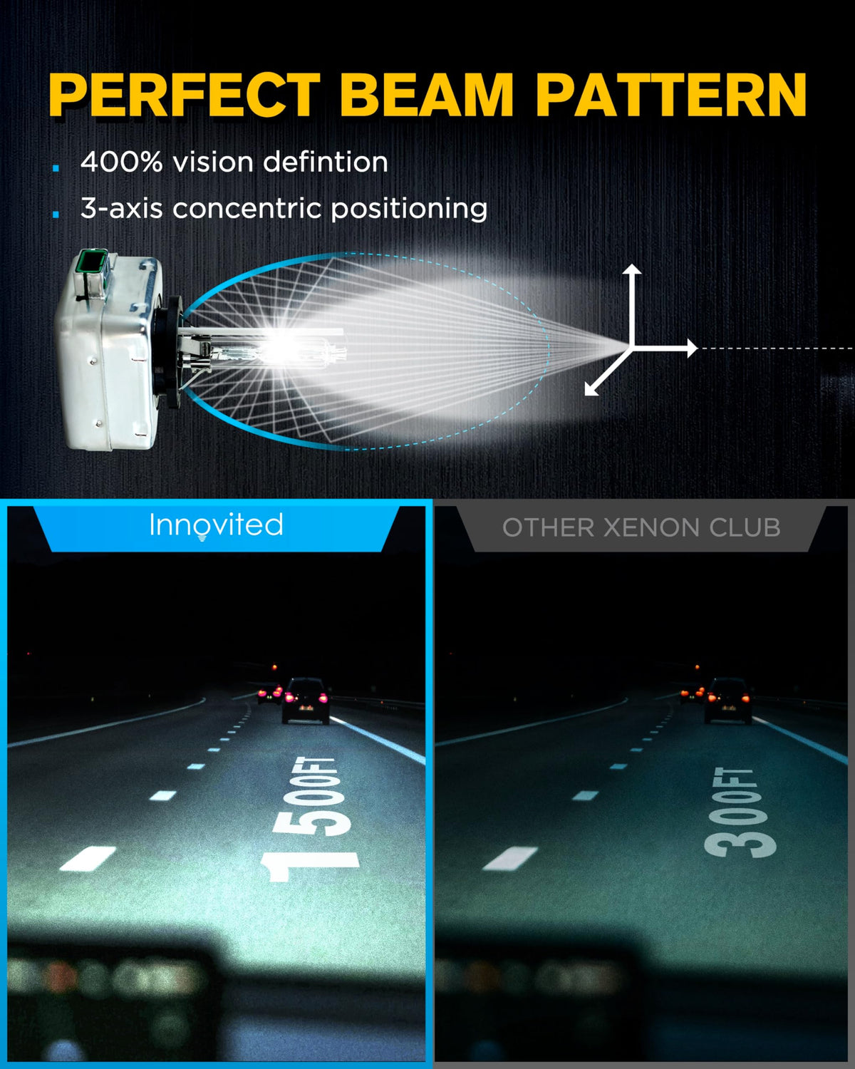 Innovited D3S installed in headlight demonstrating easy plug-and-play fit