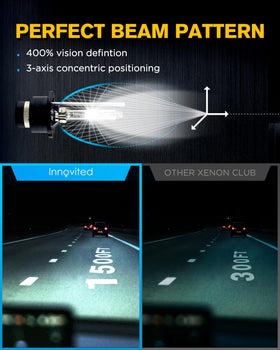 Innovited D4S close-up xenon arc tube showing consistent brightness benefit