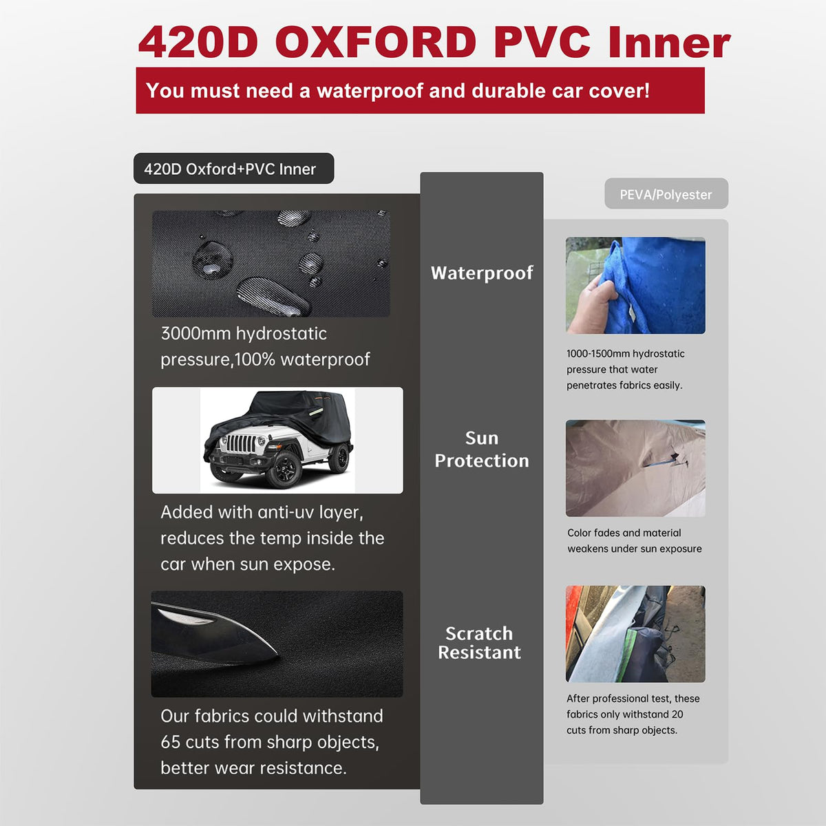 INSAUTO mirror pocket and reflective strip detail for secure fit and visibility