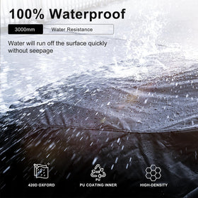 INSAUTO 420D Oxford fabric close-up demonstrating waterproof strength