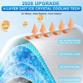 INSAUTO close-up of reflective 240T fabric highlighting UV-blocking benefit