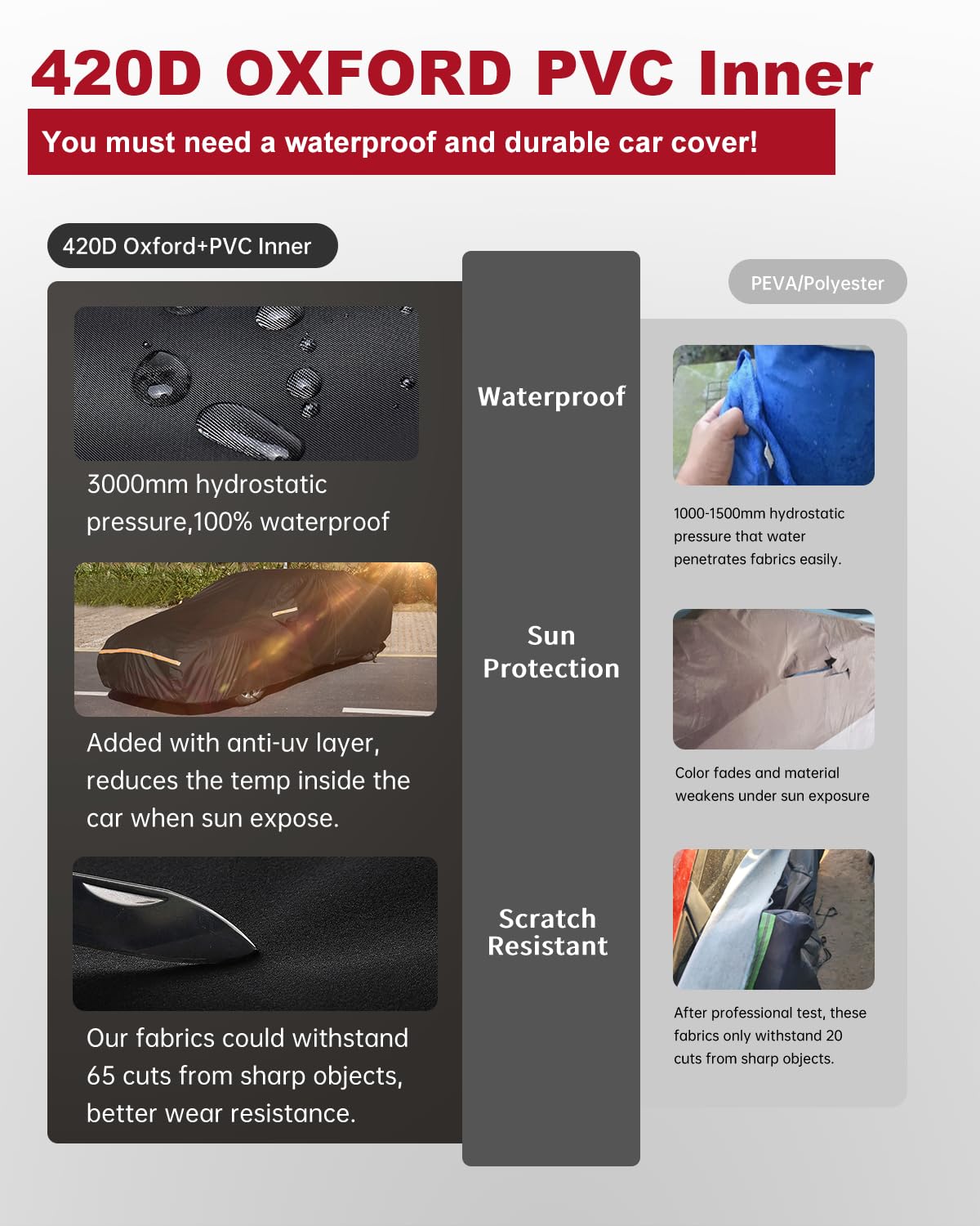 INSAUTO strap and mirror pocket detail enabling secure installation