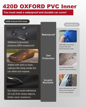 INSAUTO strap and mirror pocket detail enabling secure installation