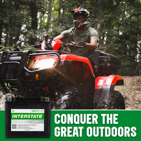 Interstate Batteries YTX20H-BS case texture and vents detail highlighting rugged construction
