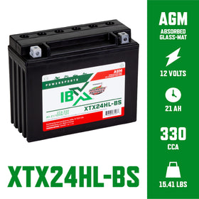Interstate battery top terminal view highlighting polarity and easy connections
