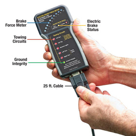 Innovative Products of America close-up of connectors illustrating secure hookups and reliable testing