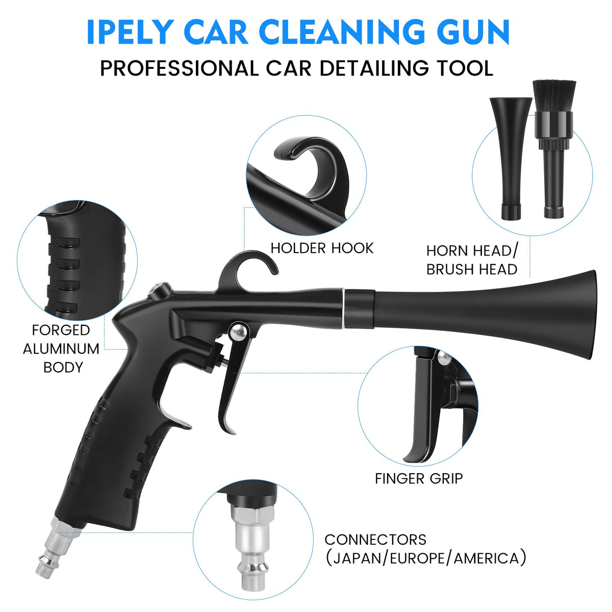 IPELY swivel joint close-up illustrating 360-degree reach for awkward angles