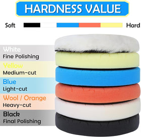 IPELY wool cutting pad detail for aggressive defect removal