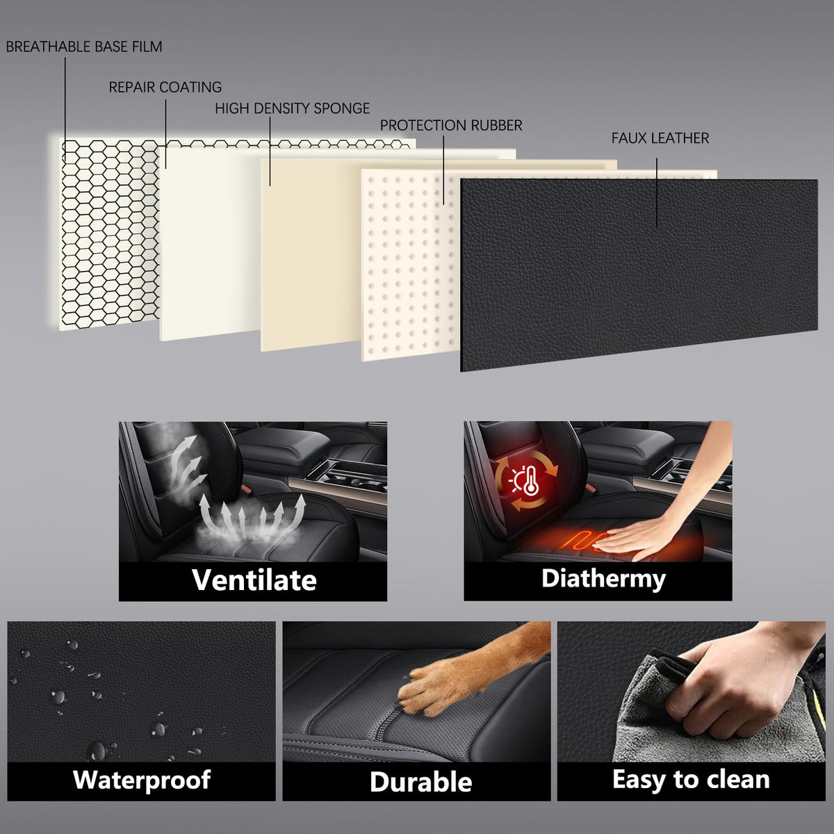 Isen-CoverAuto pet-friendly surface resists claws and wipes clean