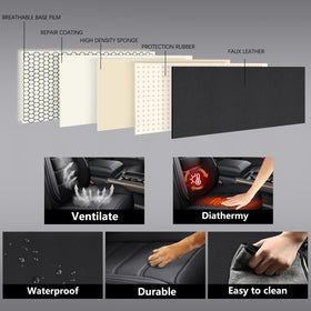 Isen-CoverAuto pet-friendly surface resists claws and wipes clean